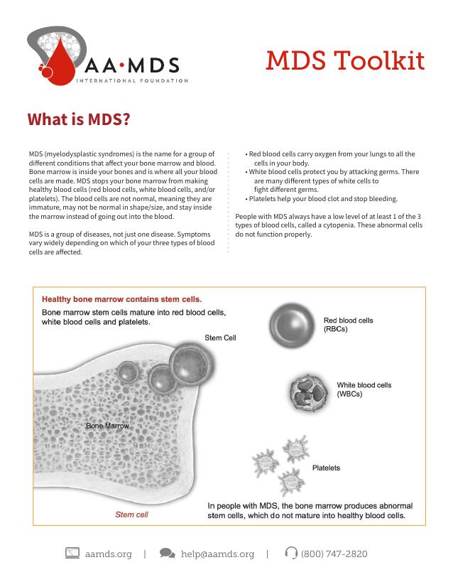 MDS Toolkit - What is MDS (Thumbnail)