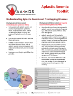 Thumbnail - Aplastic Anemia Toolkit - Understanding Aplastic Anemia